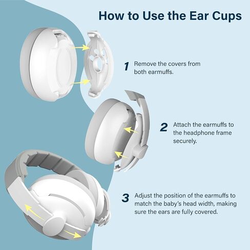 فطائر أذن الأطفال 2 في 1 لحماية السمع ، وإلغاء الضوضاء لأخصائيات الأذن للأطفال والأطفال الصغار حتى 48 شهرًا in Kuwait
