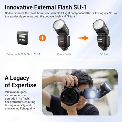 Godox V1 Pro V1Pro S round Head Camera Flash for Sony ، 2.4G TTL Sony Speedlite HSS 1/8000S ، 2980mAh Li-Ion بطارية ، فلاش SU-1 القابل للفصل in Saudi Arabia