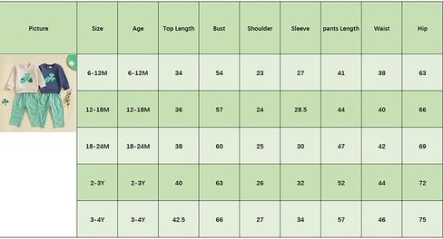 MoZiKQin St Patricks Day Toddler Baby Boy Outfit Embroidery Shamrock Sweatshirt Plaid Pants Set Irish Spring Clothes in Kuwait