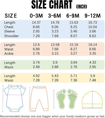 Jimonda Usisex Baby Layette مجموعة ملابس لطيفة من 12 قطعة مجموعة للبنين والبنات مع سراويل القبعات الهدايا (بالأبيض والأسود ، 9-12 شهر) in Kuwait