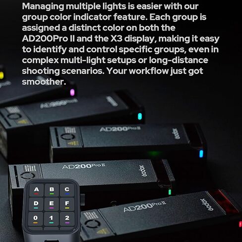 GODOX AD200 Pro II AD200Pro II 200Ws 2.4G Flash with Godox X3-C Trigger for Canon, 500 Full Power Flashes, 0.01-1.8s Recycling TTL Speedlite Pocket Monolight Strobe Flash (Upgraded Godox AD200 Pro) in Kuwait