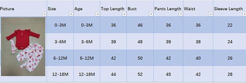 Rtnnsbbfcm Newborn Baby Girl Valentine's Day Outfit Long Sleeve Ribbed Romper Heart Print Pants Headband 3Pcs Set in Kuwait
