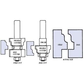 Whiteside 6050SP Window Sash Bit Replacement Spacer