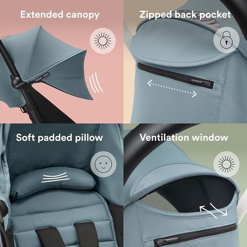 Stokke YOYO 6+ Color Pack, Aqua - Textiles Only: Seat Pad, Extendable Canopy & Zipped Back Pocket - Requires YOYO3 Frame (Sold Separately) in Kuwait