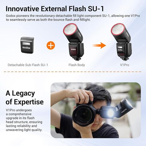 GODOX V1 Pro N V1Pro-N Round Head Flash for Nikon, 2.4G TTL Nikon Speedlite HSS 1/8000s, 2980mAh Li-ion Battery, Detachable Sub Flash SU-1, External Flash Compatible for Nikon Camera(USA Version) in Saudi Arabia