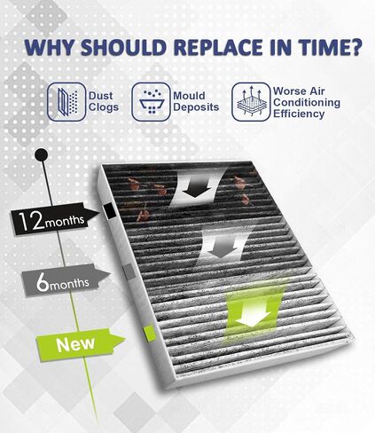 Cabin Air Filter For Tesla Model 3 Model Y 2016 2017 2018 2019 2020 2021 2022 2023 2024 HEPA 2 Pack, w/Upgraded Coconut Shell Activated Carbon in Kuwait