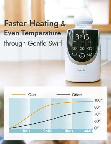 زجاجة قابلة للدوران أكثر دفئًا ، دافئ زجاجة طفل مع اهتزا in Kuwait