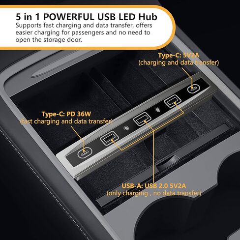 محور USB LED 5 في 1 مناسب لـ Tesla 2021 2022 2023 Model 3 Model y محطة إرساء متوافقة مع مستشعر ذكي لوحدة التحكم المركزية، ملحقات مطورة in Kuwait