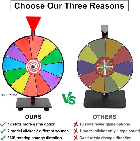 عجلة جائزة عالية التحمل مقاس 12 بوصة من Klvied، عجلة دوارة ملونة على سطح الطاولة ذات 12 فتحة مع نقرتين للنموذج، عجلة دوارة كرنفال مع أقلام مسح جافة وممحاة للعرض التجاري، لعبة Fortune Spin in Kuwait