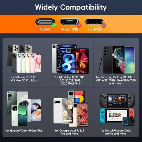 5 عبوات لمحول Lightning Female إلى USB C Male، لمحول Lightning إلى Type C لأجهزة iPhone 15/15 Pro/15 Pro Max/15 Plus، وiPad Air، وSamsung، ودعم نقل البيانات والشحن السريع PD in Kuwait