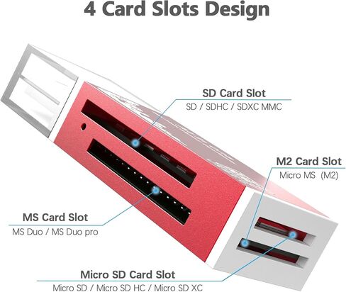 قارئ بطاقة Micro SD، قارئ بطاقة SD 4 في 1 إلى محول USB، قارئ بطاقة الذاكرة لـ MS Duo/Pro، بطاقة M2، SDXC، SDHC، MMC، RS-MMC، Micro SDXC، Micro SDHC وبطاقة TF (عبوة واحدة باللون الأسود) ) in Saudi Arabia