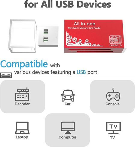 قارئ بطاقة Micro SD، قارئ بطاقة SD 4 في 1 إلى محول USB، قارئ بطاقة الذاكرة لـ MS Duo/Pro، بطاقة M2، SDXC، SDHC، MMC، RS-MMC، Micro SDXC، Micro SDHC وبطاقة TF (عبوة واحدة باللون الأسود) ) in Saudi Arabia
