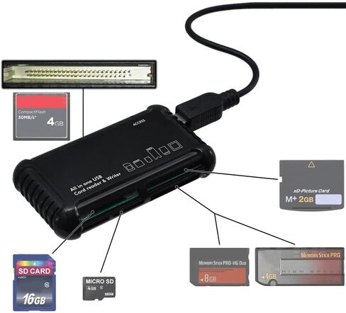 قارئ/كاتب بطاقات ذاكرة USB الكل في 1 فائق السرعة من Acuvar لجميع البطاقات SD/SDHC، Micro SD، CF، XD، MS/Pro & Duo Cards Plug N Play، متوافق مع Apple وWindows، مدعوم من USB in Kuwait