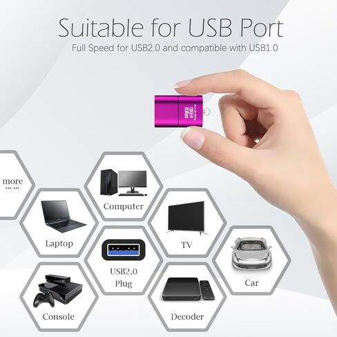 [3 Pack] Card Reader for Android,Micro SD Card to USB Adapter, TF Card Reader with Mini Size for Camera Memory Card Reader, Wansurs Card Reader for PC Laptop (Black) in Kuwait
