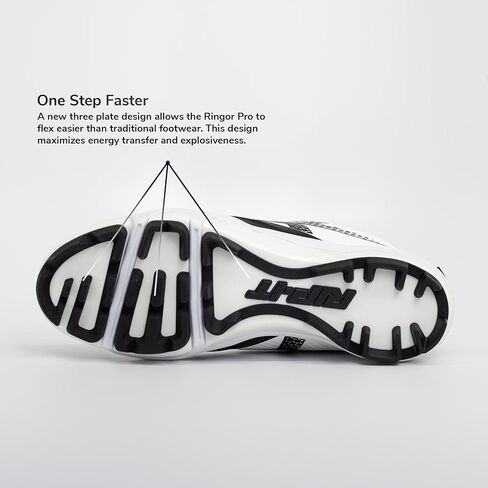 Rip It SwiftStep Ringor Pro TPU Cleat Softball Shoes in Saudi Arabia