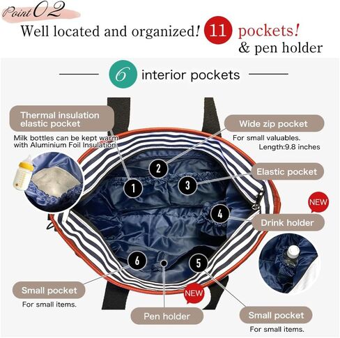 Riverland Diaper Bag Baby bag Newly Redesigned Stylish Tote Cross body Travel tote Mom Dad unisex Men women Large capacity in Saudi Arabia