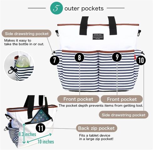 Riverland Diaper Bag Baby bag Newly Redesigned Stylish Tote Cross body Travel tote Mom Dad unisex Men women Large capacity in Saudi Arabia