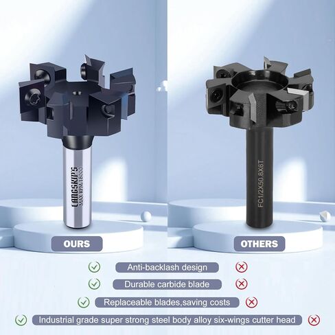 LANGSKIP'S CNC Spoilboard Surfacing Router Bit, 1/2" Shank 2" Cutting Diameter, Slab Flattening Router Bit Planing Bit ,6-Wings Planing bit for Wood Slab Flattening in Kuwait