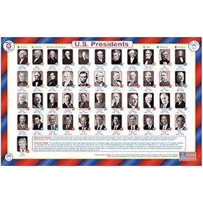 Tot Talk U.S. Presidents Educational Placemat for Kids – Made in USA – Durable, Parties, History, National Anthem & Landmarks – Waterproof Wipeable, 17.5" x 11.5"