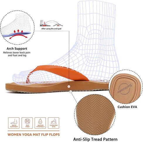 Saidoteto Women's Yoga Mat Flip Flops - Comfortable Lightweight Slip-On Sandals with Soft Thong Strap, Arch Support, and Quick-Drying, Water-Friendly Design for Summer & Beach in Kuwait