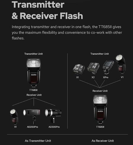 Godox TT685II-C Flash Speedlight لكاميرا Canon ، E-TTL 2.4G Wireless X System 1/8000S HSS TTL TCM Speedlite لـ Canon 6D 7D 5D MARK II III 90D 250D R5 (تم ترقية TT685C) in Saudi Arabia