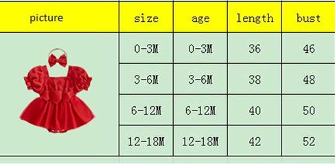 Baby Girl Valentines Day Outfit Bubble Short Sleeve Heart Mesh Tulle Tutu Romper Dress Wedding Photoshoot Clothes in Saudi Arabia