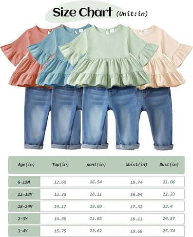 Mioglrie Toddler Girl Clothes Denims Outfits Ruffle Shirt Jeans Pants Set Toddler Baby Clothes for Girl in Saudi Arabia