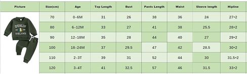 Toddler Baby Boy Girl St. Patricks Day Outfit Embroider Print Shirt Sweatshirt Pants Set St. Patricks Irish Clothes in Kuwait