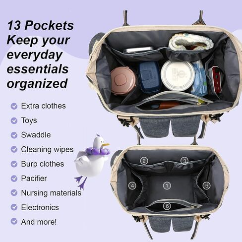 Baby Diaper Bag, Diaper Backpack,Baby Bag for Mom Dad, Mommy Bag With USB Charging Port,Waterproof, Gray in Saudi Arabia