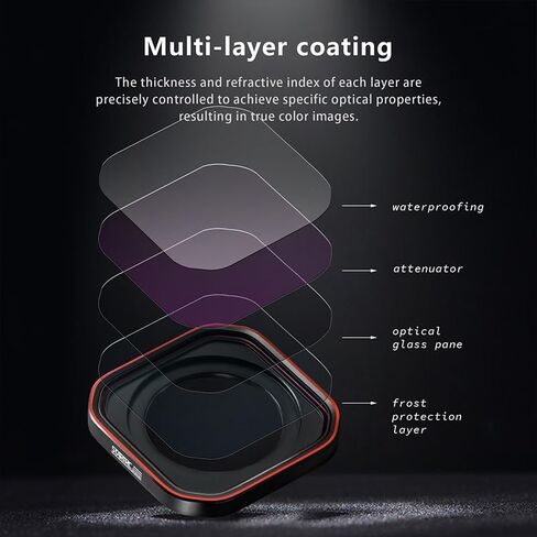 مرشح مضاد لـ FOG لـ Insta360 Ace Pro 2/Ace Pro/ACE عدسات إضافية من الزجاج البصري ، المرسل العالي ، طلاء متعدد الطبقات ، مقاوم للماء ، مضاد للقرعة in Kuwait