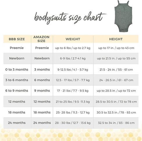 Burt's Bees Baby Unisex Baby 3-Pack Camisole Bodysuits, 100% Organic Cotton in Saudi Arabia