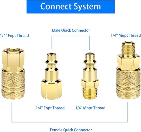 تركيبات خرطوم الهواء 1/4 بوصة NPT سريعة الاتصال الهواء تجهيزات الضاغط in Kuwait
