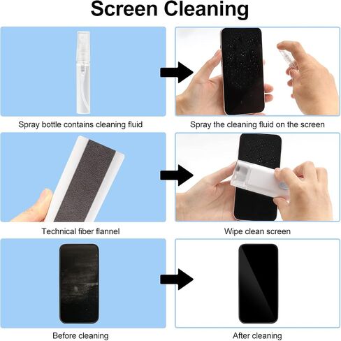 Enfudid 7-in-1 Electronics Cleaner Kit - Keyboard kit, Portable Multifunctional Cleaning Tool for PC Monitor/Earbud/Cell Phone/Laptop/Computer/Bluetooth Earphones (with Fluid), Sky Blue in Saudi Arabia