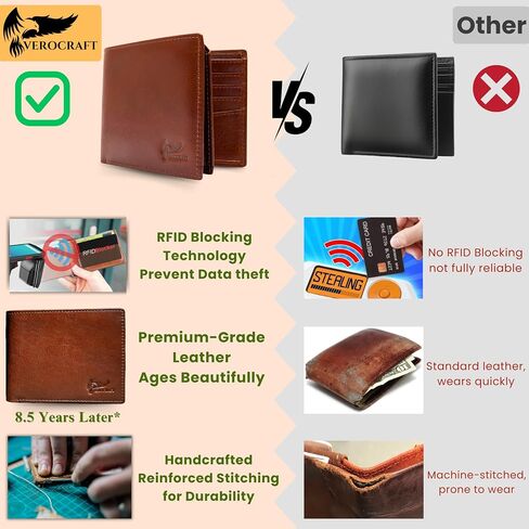 Full Grain Leather Wallet for Men - Mens Slim Wallet RFID Blocking with ID Window, 10 Cards Slots & Hidden Pockets - Thin Minimalist Mens Bifold Wallet - Mens Slim Wallet with Gift Box - Black in Saudi Arabia