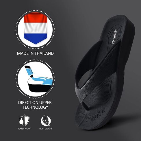 AEROTHOTIC Slip On Recovery Footwear Plantar Fasciitis Flip Flops for Women Yoga Mat Outdoor Walking Beach Ladies Arch Support Summer Thong Dressy Casual Sandals Comfortable Vacation Essentials in Kuwait