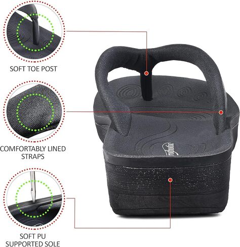 AEROTHOTIC Slip On Recovery Footwear Plantar Fasciitis Flip Flops for Women Yoga Mat Outdoor Walking Beach Ladies Arch Support Summer Thong Dressy Casual Sandals Comfortable Vacation Essentials in Kuwait