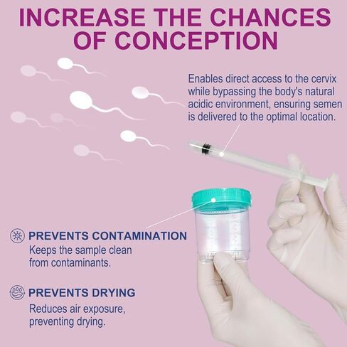 Insemination Kit at Home for Natural Conception - Fertility Support for Women and Families, Includes 2 Applicators & 2 Collection Cups in Kuwait