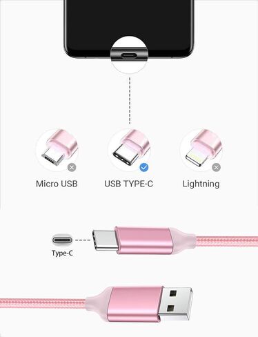 15FT USB Type C Charging Cable Blue, Long Android Auto Cable, USB A to USB C Quick Charge Cord for iPhone 15/15 Pro/15 Plus/15 Pro Max,Samsung Galaxy S24 A15 S23 S22 S21 S10 S9 S9+,Moto Z4 Z3 in Saudi Arabia
