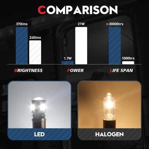 VEHICODE H21W 64136 BAY9S LED لمبة بيضاء 12 فولت-24 فولت مصباح 12356 64138 الذيل عكس النسخ الاحتياطي بدوره مصباح إشارة لسيارات BMW (2 حزمة) in Kuwait