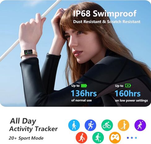 MorePro Fitness Tracker, 2023 Fitness Trackers with Blood Pressure and Heart Rate Monitor, Sleep Tracker with HRV and Blood Oxygen, Step Calorie Activity Smart Watch for Women in Kuwait