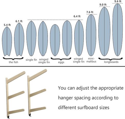 Surfboard Wall Mount, 3 Board Display Surfboard Rack, Solid Wood Mount for Surfboards, Surf Board Racks for Wall, Indoor Surfboard Racks for Wakeboard, Snowboards in Kuwait