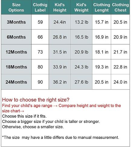Simplee kids Baby Infant Girls Cotton Short Sleeve Summer Ruffle Romper 3-24 Months in Kuwait