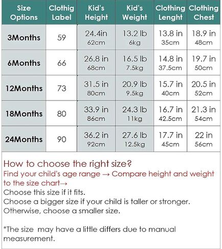 Simplee kids Baby Infant Girls Cotton Short Ruffle Sleeve Summer Romper Outfits 3-24 Months in Kuwait