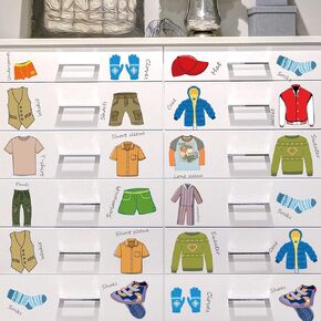 32 Count Dresser Clothing Decals 4 Sheets Wardrobe Stickers Dresser Labels for Kids Dresser Decals Kid Clothes Labels Drawer Wall Stickers Bedroom Home Decor (Boy Style)