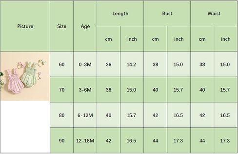 Newborn Baby Girl Clothes Floral Bunny Print Smocked Sleeveless Romper Summer Bodysuit Cute Baby Easter Outfit in Kuwait