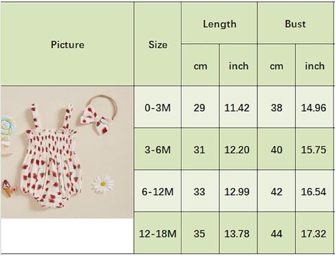 Newborn Baby Girl Clothes Floral Bunny Print Smocked Sleeveless Romper Summer Bodysuit Cute Baby Easter Outfit in Kuwait