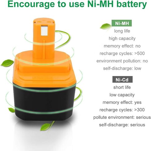 4000mAh Battery Compatible with Ryobi 14.4V Battery 1314702 130224010 130224011 130281002 1400144 1400655 1400656 1400669 HP1441 HP1441M HP1441MK2 HP1442M Ni-MH Battery in Saudi Arabia