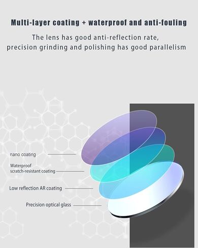 Atli 49mm Natural Night Filter 2mm سماكة Atli eon الزمنية مرور الوقت إكسسوارات الكاميرا للمشاهد الليلية تلوث الضوء in Kuwait