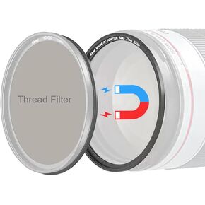 Kase 82mm Magnetic Lens and Filter Adapter Ring Kit - Convert 82mm Screw-in Thread Filter to Magnetic, Ultra-Thin & Aluminum Alloy