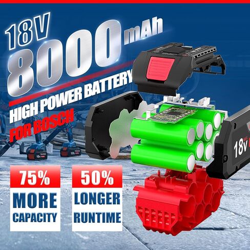 18V 8.0AH Lithium-ion بطارية استبدال Bosch 18V بطارية 8AH بطارية عالية الطاقة متوافقة مع أدوات وشحن BOSCH 18V in Kuwait